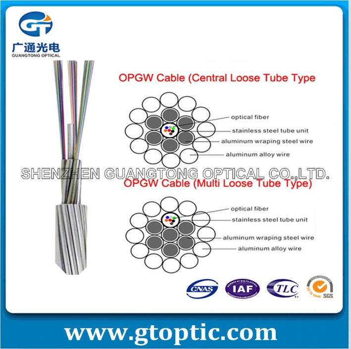 光纤复合架空地线光缆（OPGW）
