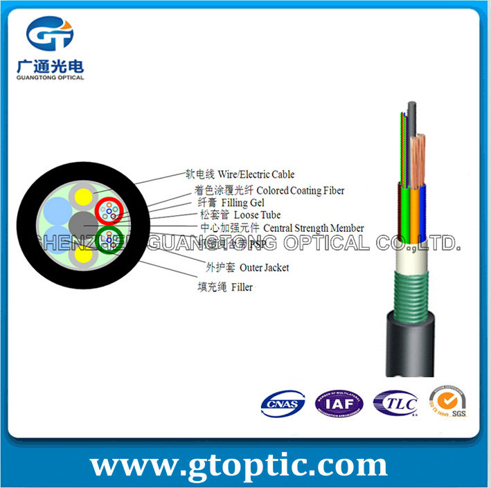 室外光电复合光缆（OPLC-GYTS）