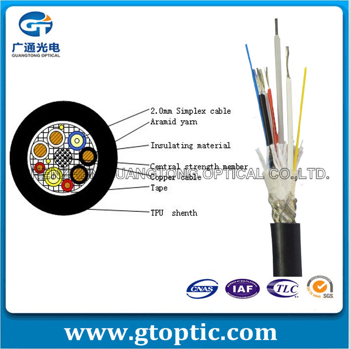 光电复合光缆（SXC型）